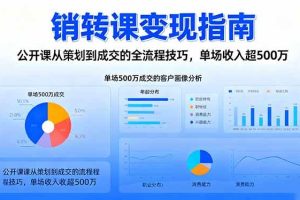 （16481期）销转课变现指南：公开课从策划到成交的全流程技巧，单场收入超500万